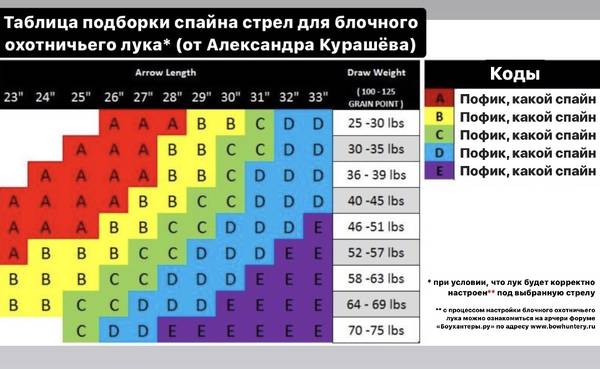 http://upforme.ru/uploads/001a/8c/05/2/t880902.jpg