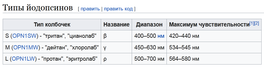 http://upforme.ru/uploads/001a/8c/05/21/42099.png