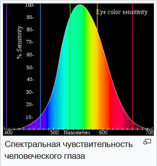 http://upforme.ru/uploads/001a/8c/05/21/50611.png