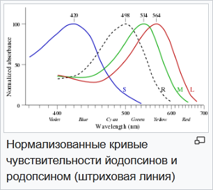 http://upforme.ru/uploads/001a/8c/05/21/77452.png