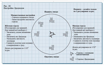 http://upforme.ru/uploads/001a/8c/05/95/t44093.png