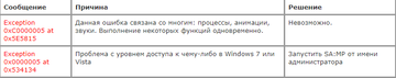 http://upforme.ru/uploads/001a/a7/fa/3/t22588.png