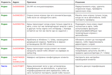 http://upforme.ru/uploads/001a/a7/fa/3/t36802.png