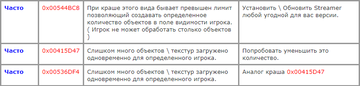 http://upforme.ru/uploads/001a/a7/fa/3/t86169.png