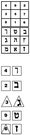 http://upforme.ru/uploads/001a/a8/26/2/t10689.png