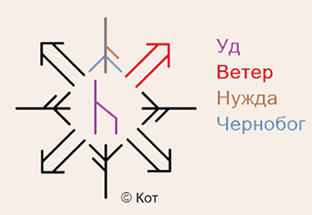 http://upforme.ru/uploads/001a/a8/26/2/t11120.jpg