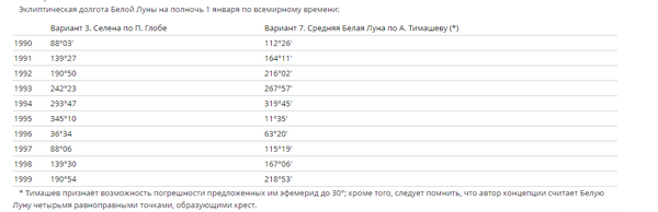 http://upforme.ru/uploads/001a/a8/26/2/t125289.png