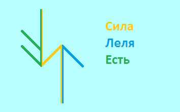 http://upforme.ru/uploads/001a/a8/26/2/t14402.png