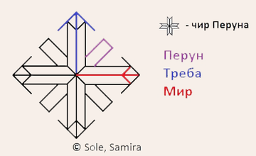 http://upforme.ru/uploads/001a/a8/26/2/t14528.png