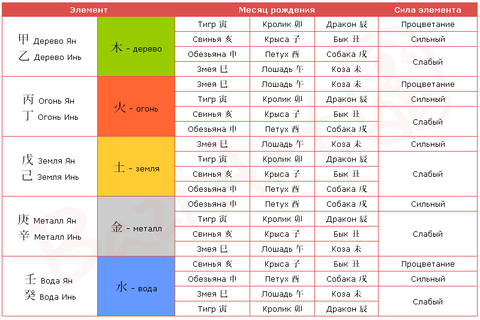 http://upforme.ru/uploads/001a/a8/26/2/t173516.png