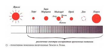 http://upforme.ru/uploads/001a/a8/26/2/t20146.jpg