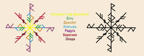 http://upforme.ru/uploads/001a/a8/26/2/t23512.jpg