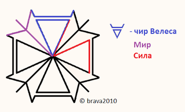 http://upforme.ru/uploads/001a/a8/26/2/t25225.png