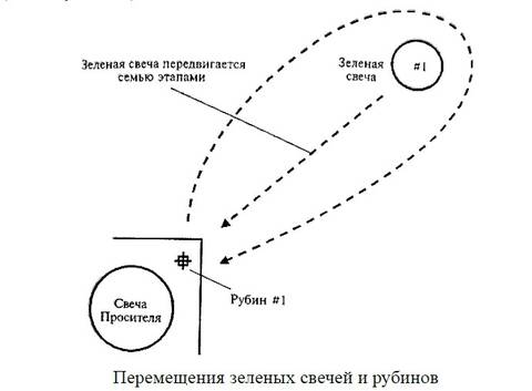 http://upforme.ru/uploads/001a/a8/26/2/t25737.jpg