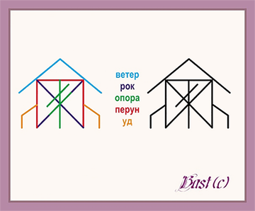 http://upforme.ru/uploads/001a/a8/26/2/t26490.png
