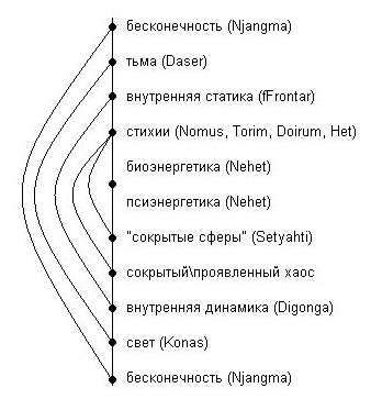 http://upforme.ru/uploads/001a/a8/26/2/t272825.png