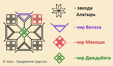 http://upforme.ru/uploads/001a/a8/26/2/t28615.png