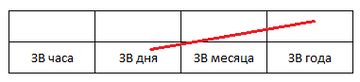 http://upforme.ru/uploads/001a/a8/26/2/t296970.png
