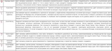 http://upforme.ru/uploads/001a/a8/26/2/t31645.jpg