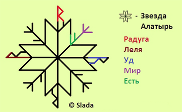 http://upforme.ru/uploads/001a/a8/26/2/t34993.png