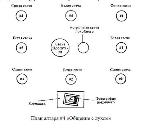 http://upforme.ru/uploads/001a/a8/26/2/t35615.jpg