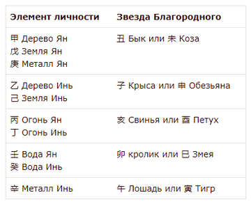 http://upforme.ru/uploads/001a/a8/26/2/t37821.png