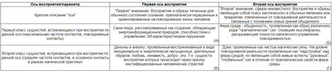 http://upforme.ru/uploads/001a/a8/26/2/t395682.png