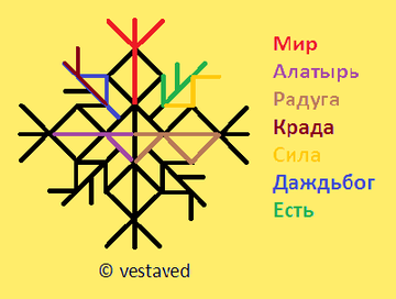 http://upforme.ru/uploads/001a/a8/26/2/t41183.png