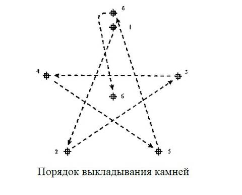 http://upforme.ru/uploads/001a/a8/26/2/t41862.jpg