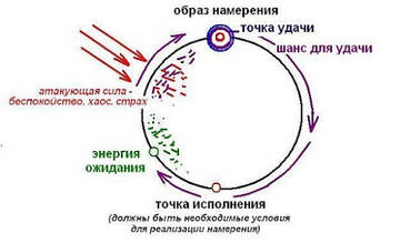 http://upforme.ru/uploads/001a/a8/26/2/t461825.jpg