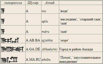 http://upforme.ru/uploads/001a/a8/26/2/t466020.png