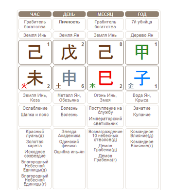 http://upforme.ru/uploads/001a/a8/26/2/t466904.png
