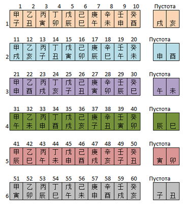 http://upforme.ru/uploads/001a/a8/26/2/t468326.png
