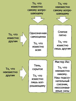 http://upforme.ru/uploads/001a/a8/26/2/t470669.jpg