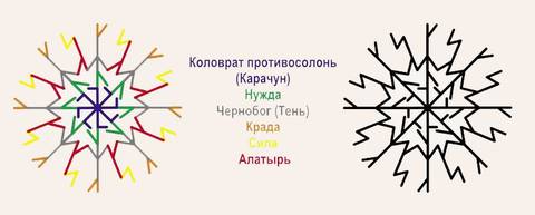 http://upforme.ru/uploads/001a/a8/26/2/t49045.jpg