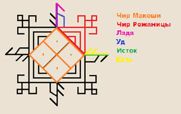 http://upforme.ru/uploads/001a/a8/26/2/t49355.jpg