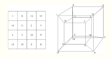 http://upforme.ru/uploads/001a/a8/26/2/t510192.png