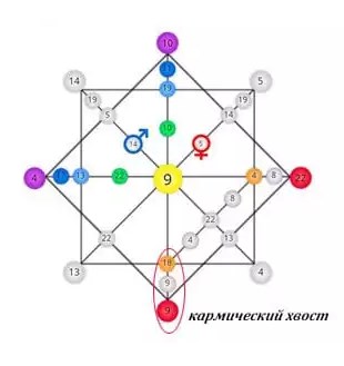 http://upforme.ru/uploads/001a/a8/26/2/t51254.jpg