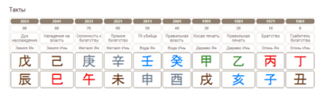 http://upforme.ru/uploads/001a/a8/26/2/t514723.png