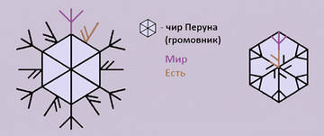 http://upforme.ru/uploads/001a/a8/26/2/t54069.jpg