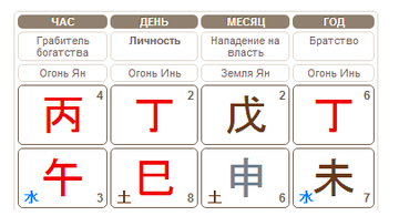 http://upforme.ru/uploads/001a/a8/26/2/t564877.png