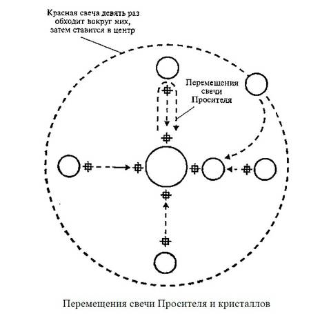 http://upforme.ru/uploads/001a/a8/26/2/t57274.jpg