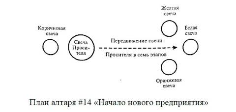 http://upforme.ru/uploads/001a/a8/26/2/t57523.jpg