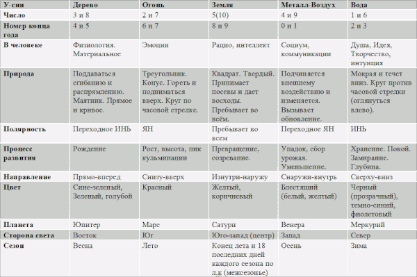 http://upforme.ru/uploads/001a/a8/26/2/t605844.gif