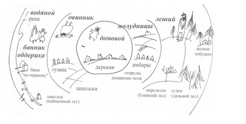 http://upforme.ru/uploads/001a/a8/26/2/t628833.png