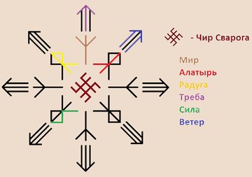 http://upforme.ru/uploads/001a/a8/26/2/t63205.png
