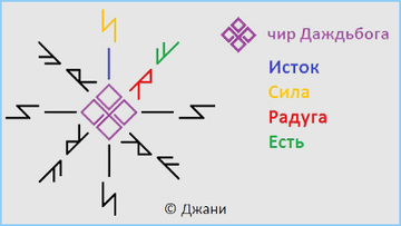 http://upforme.ru/uploads/001a/a8/26/2/t63212.png