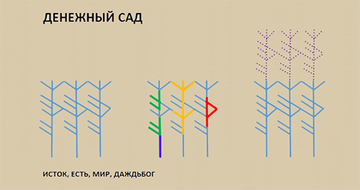 http://upforme.ru/uploads/001a/a8/26/2/t64441.png