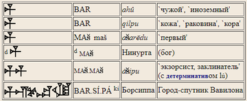 http://upforme.ru/uploads/001a/a8/26/2/t662639.png