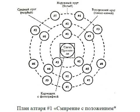 http://upforme.ru/uploads/001a/a8/26/2/t68300.jpg